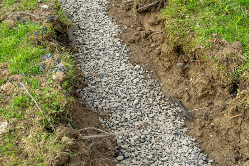 Soil and Gravel Materials